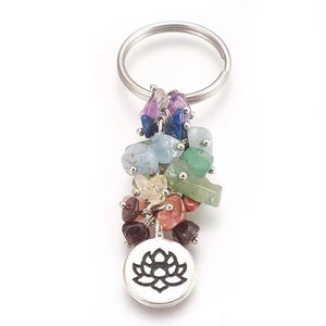 The Lotus Path Keyring