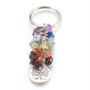 The World Tree Keyring